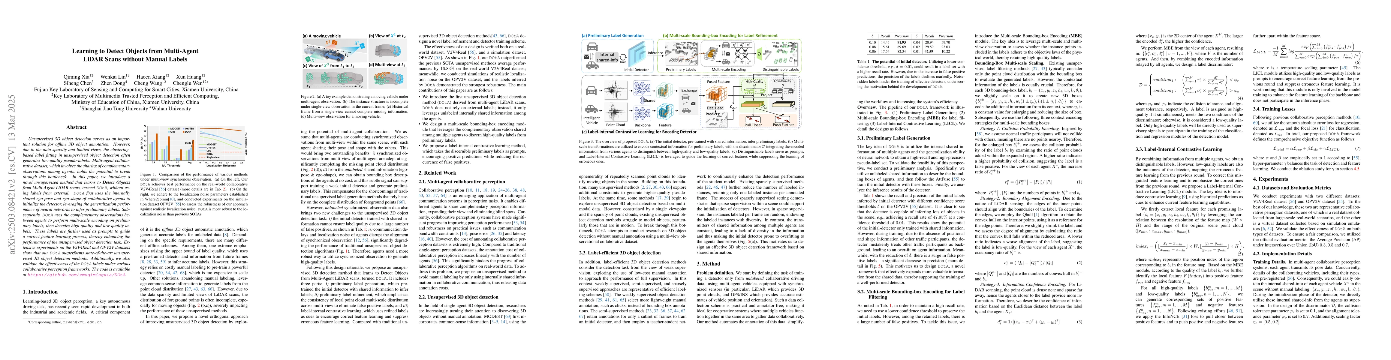Thumbnail for Learning to Detect Objects from Multi-Agent LiDAR Scans without Manual
  Labels