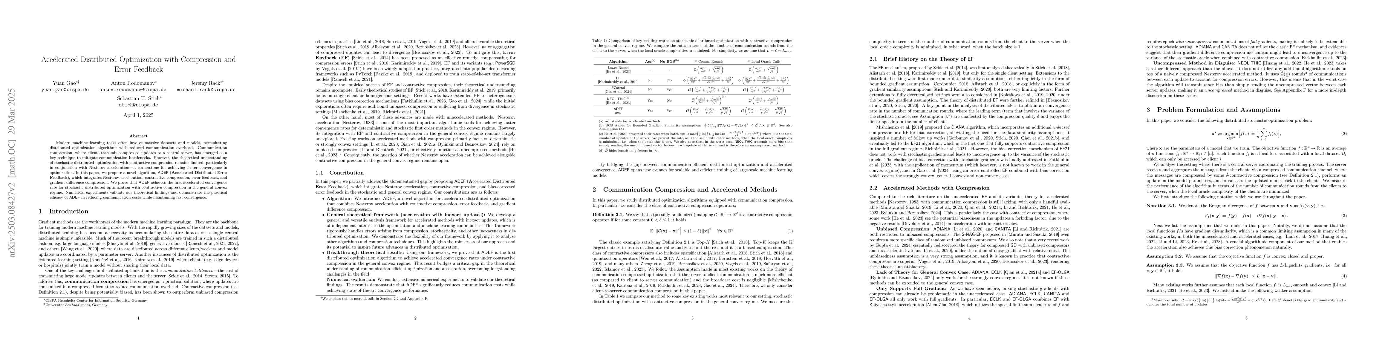 Thumbnail for Accelerated Distributed Optimization with Compression and Error Feedback