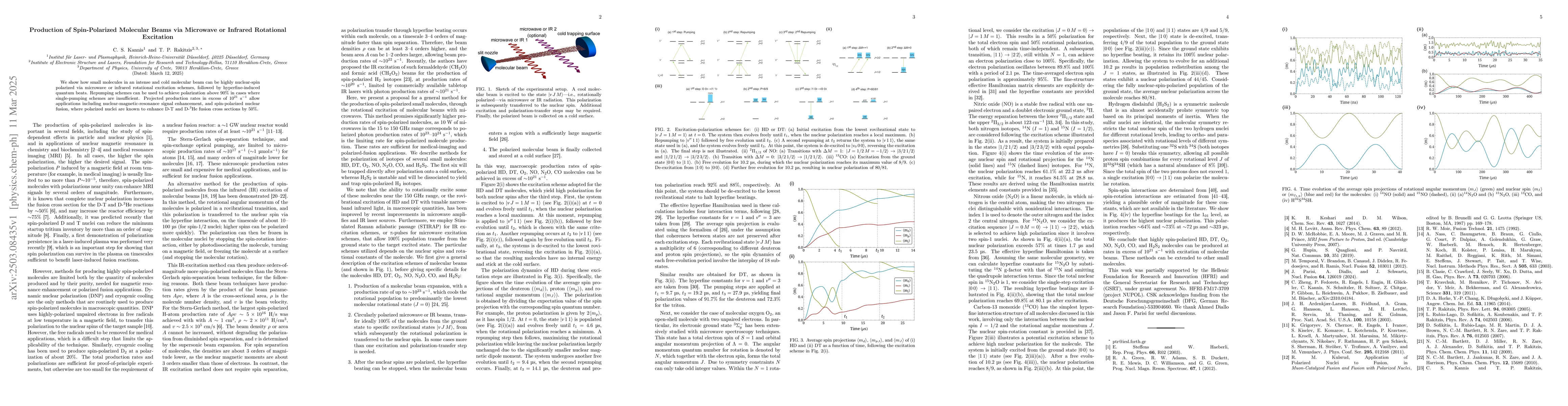 Thumbnail for Production of Spin-Polarized Molecular Beams via Microwave or Infrared
  Rotational Excitation