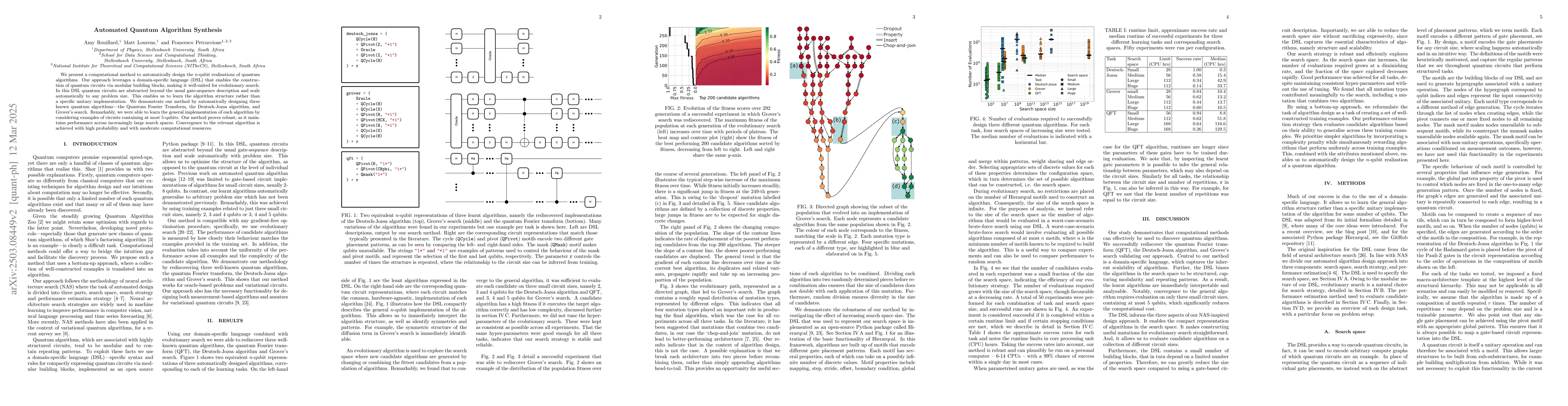 Thumbnail for Automated Quantum Algorithm Synthesis