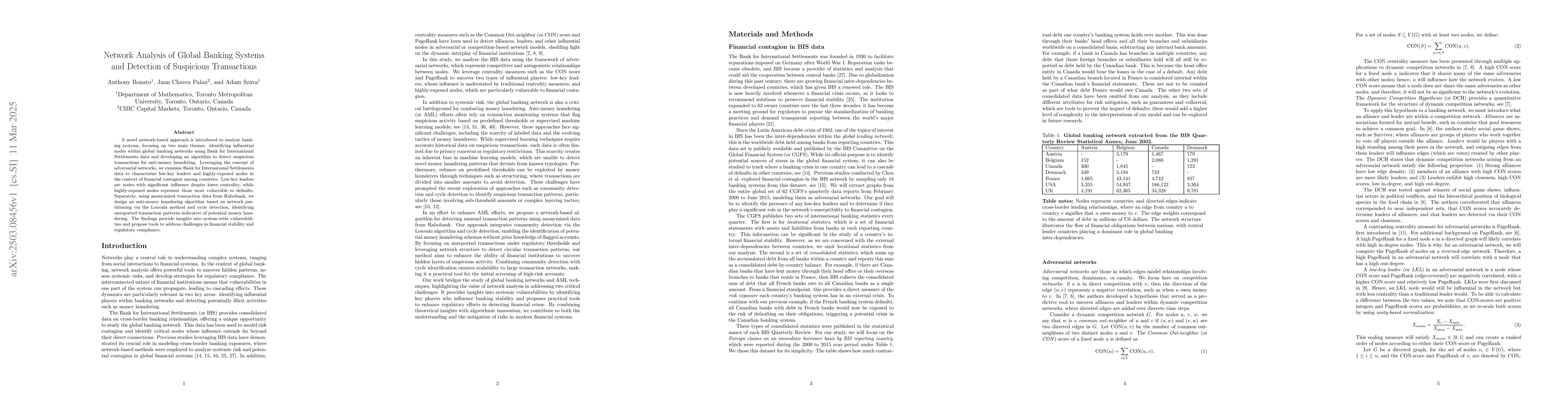 Thumbnail for Network Analysis of Global Banking Systems and Detection of Suspicious
  Transactions