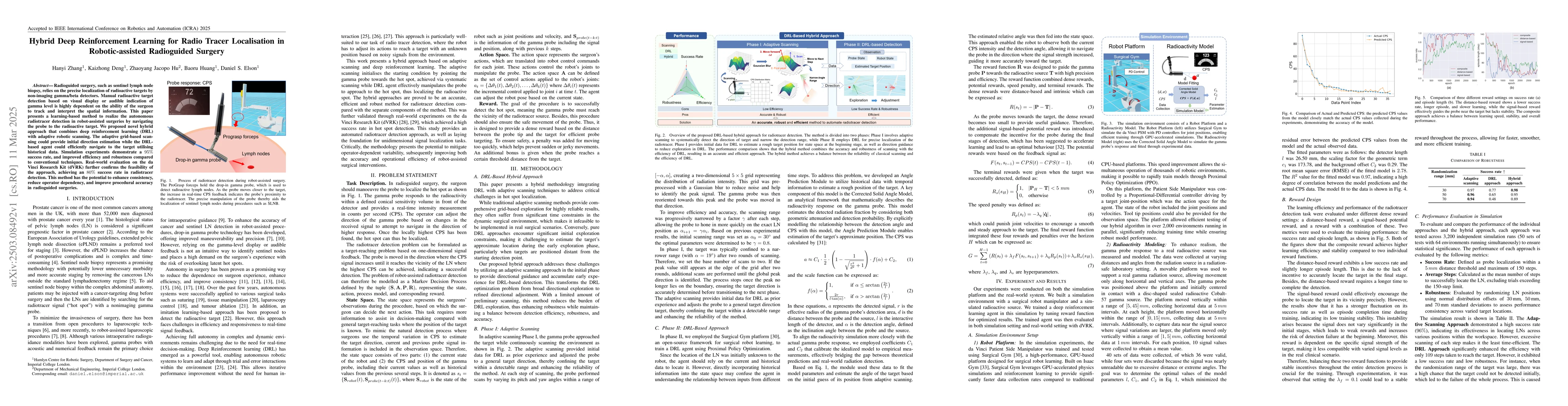 Thumbnail for Hybrid Deep Reinforcement Learning for Radio Tracer Localisation in
  Robotic-assisted Radioguided Surgery