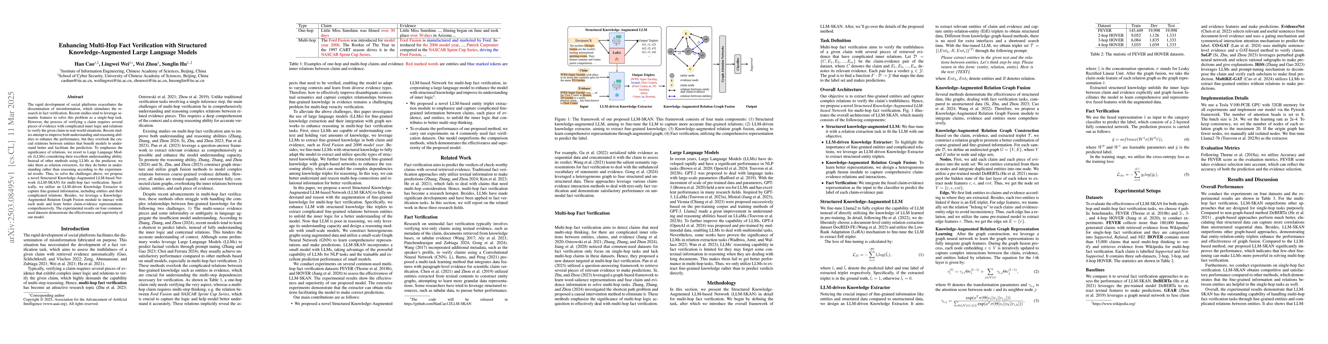 Thumbnail for Enhancing Multi-Hop Fact Verification with Structured
  Knowledge-Augmented Large Language Models