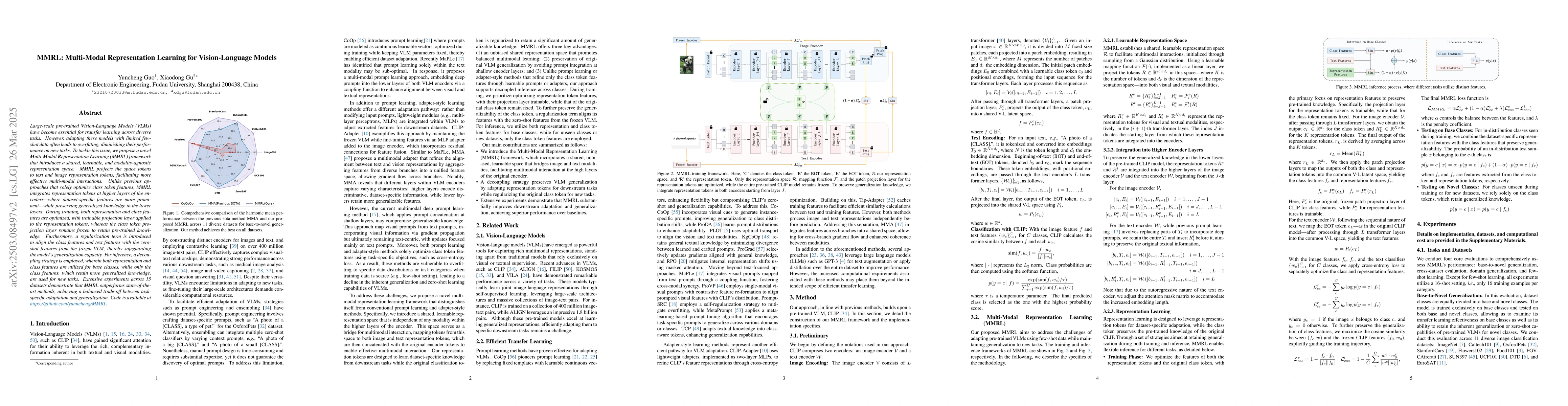 Thumbnail for MMRL: Multi-Modal Representation Learning for Vision-Language Models