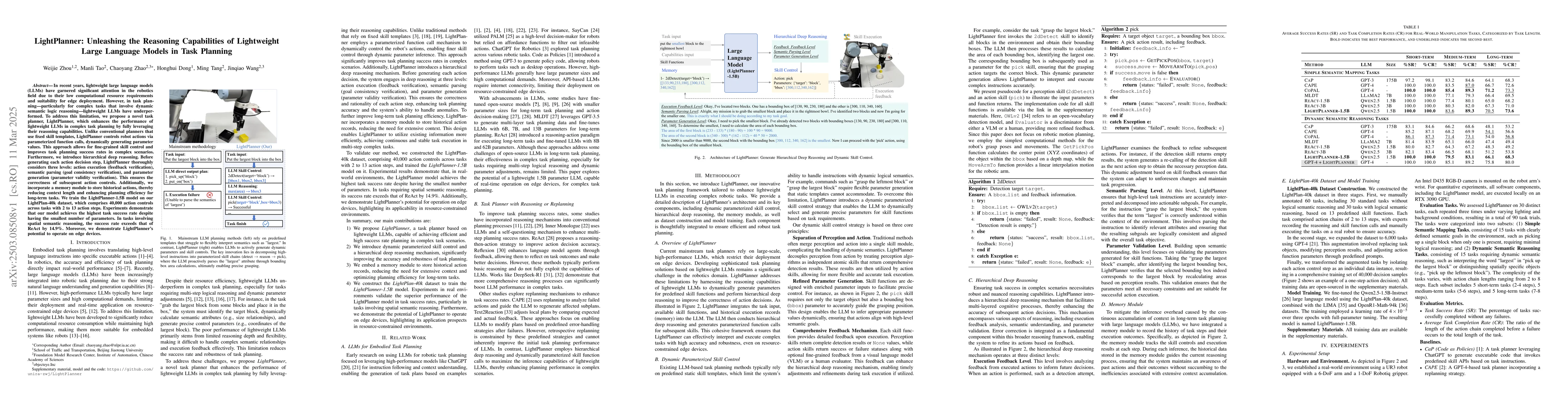 Thumbnail for LightPlanner: Unleashing the Reasoning Capabilities of Lightweight Large
  Language Models in Task Planning