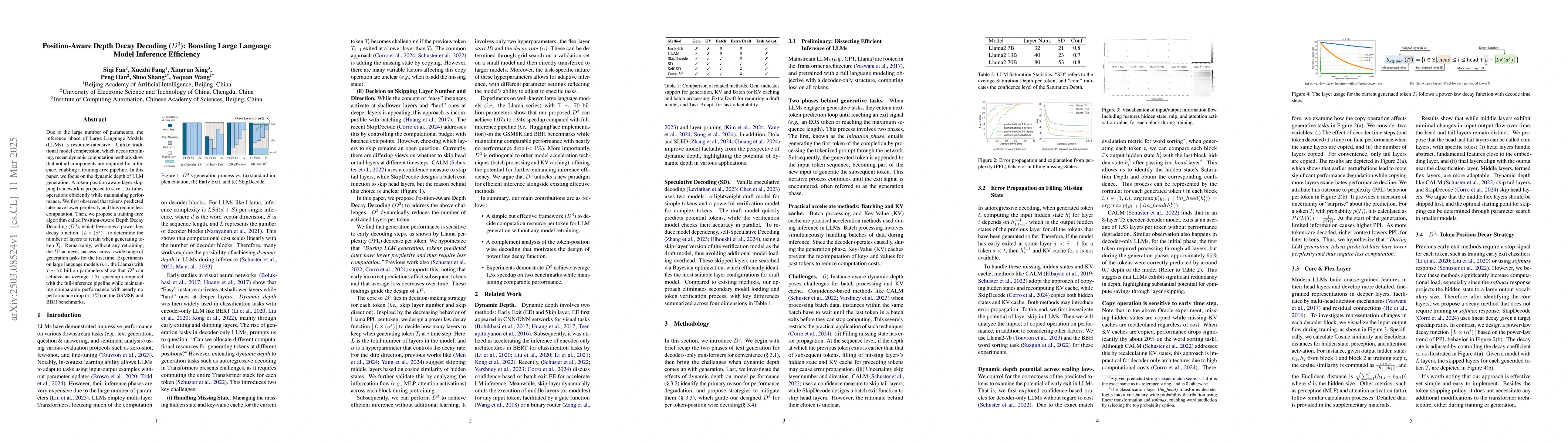 Thumbnail for Position-Aware Depth Decay Decoding ($D^3$): Boosting Large Language
  Model Inference Efficiency