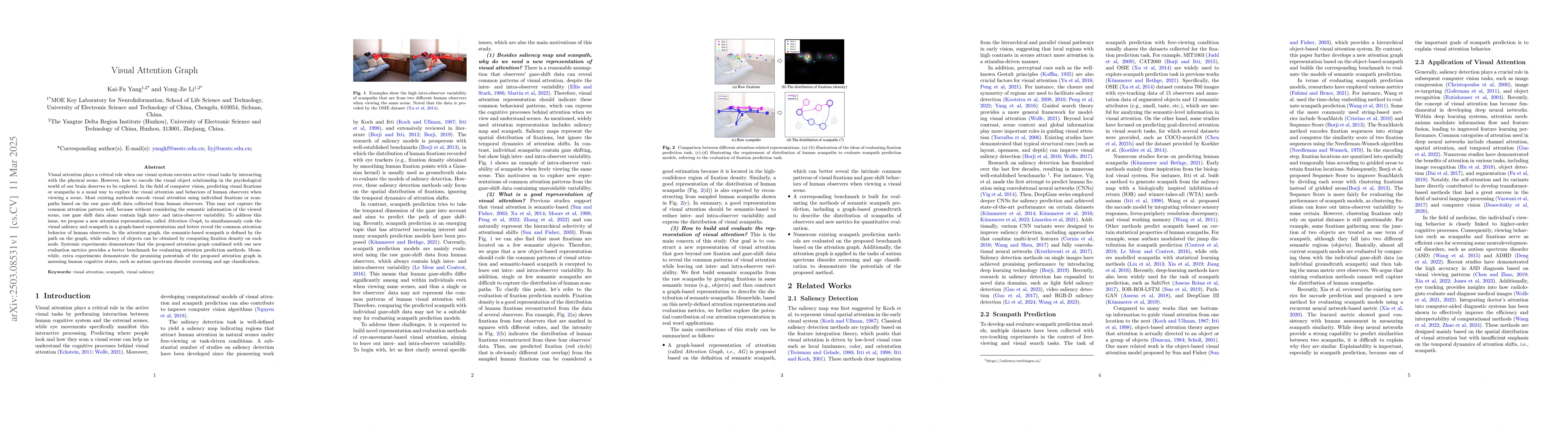 Thumbnail for Visual Attention Graph
