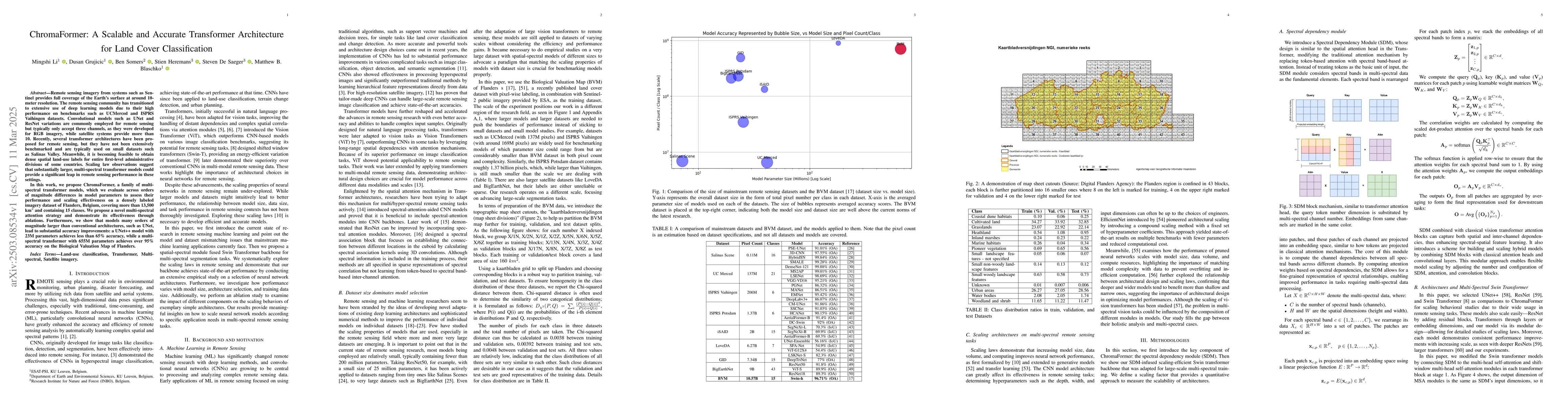 Thumbnail for ChromaFormer: A Scalable and Accurate Transformer Architecture for Land
  Cover Classification