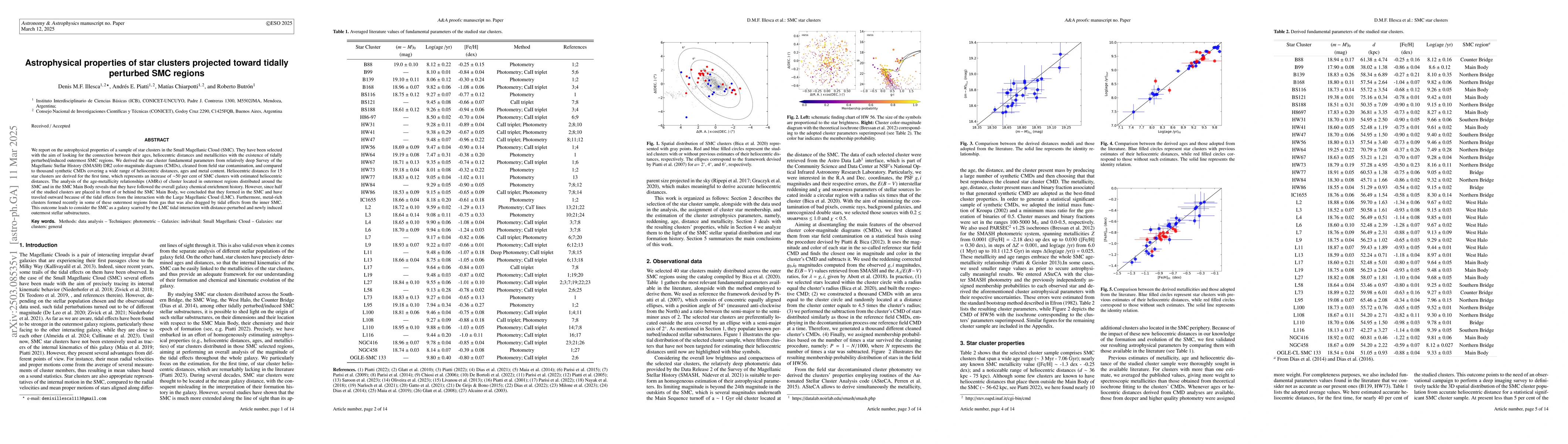 Thumbnail for Astrophysical properties of star clusters projected toward tidally
  perturbed SMC regions