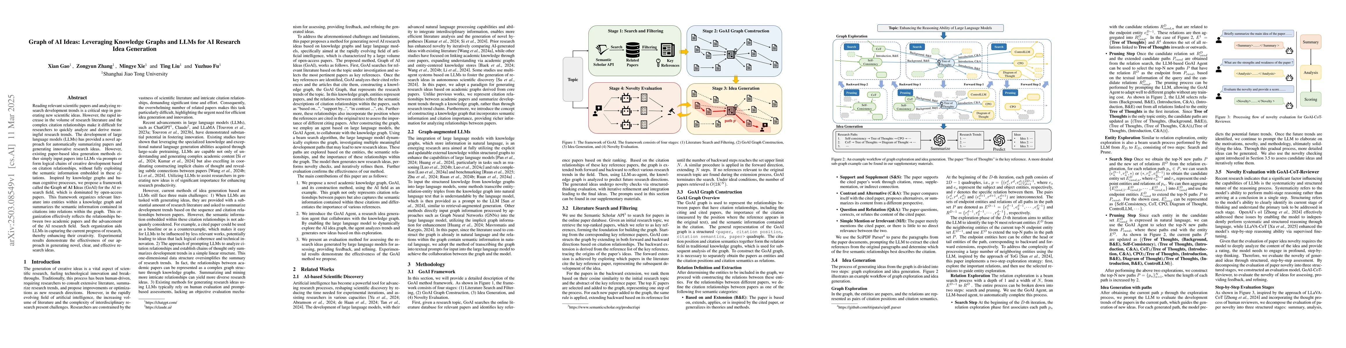 Thumbnail for Graph of AI Ideas: Leveraging Knowledge Graphs and LLMs for AI Research
  Idea Generation