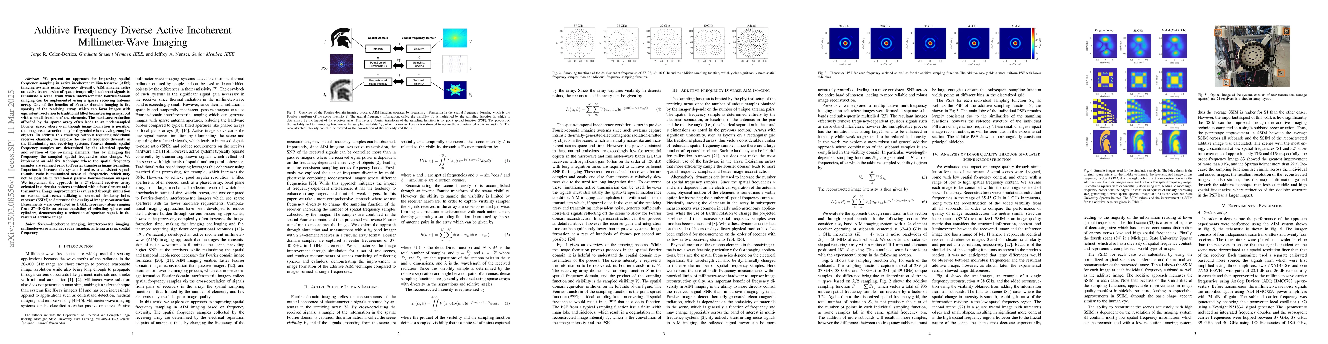 Thumbnail for Additive Frequency Diverse Active Incoherent Millimeter-Wave Imaging