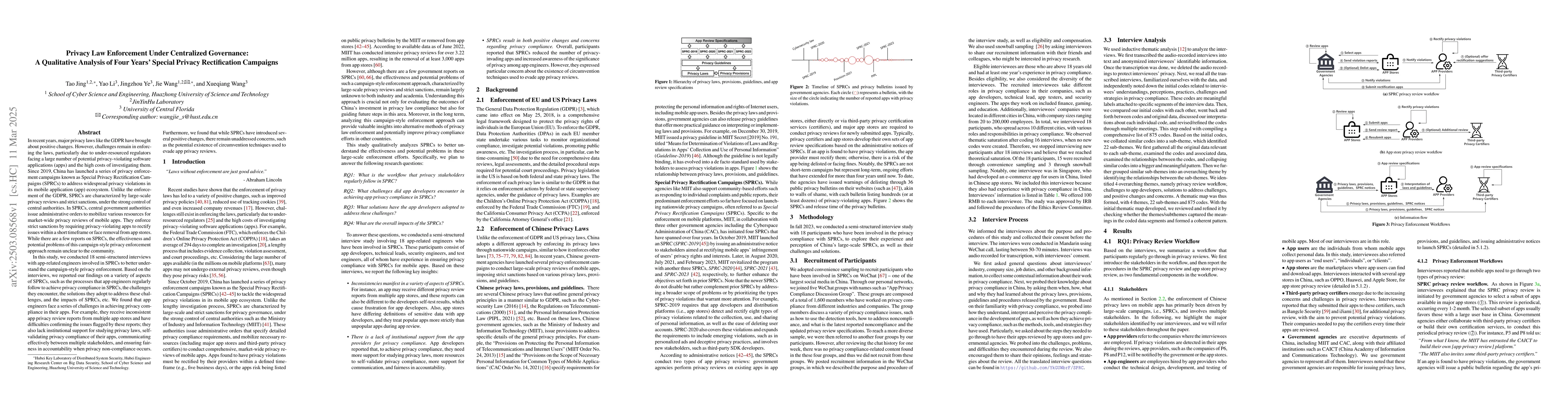 Thumbnail for Privacy Law Enforcement Under Centralized Governance: A Qualitative
  Analysis of Four Years' Special Privacy Rectification Campaigns