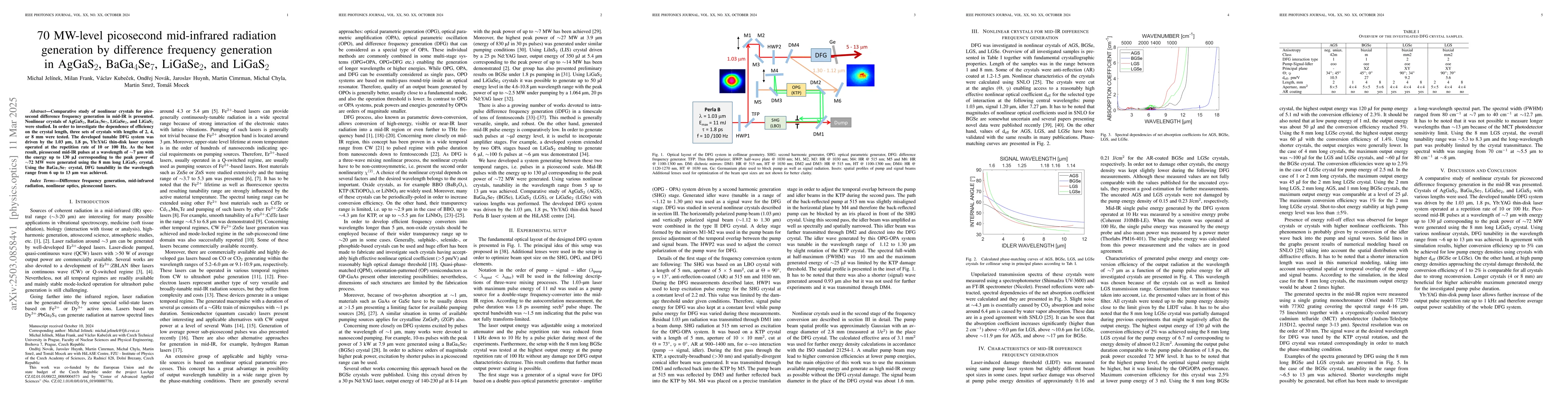 Thumbnail for 70 MW-level picosecond mid-infrared radiation generation by difference
  frequency generation in AgGaS2, BaGa4Se7, LiGaSe2, and LiGaS2