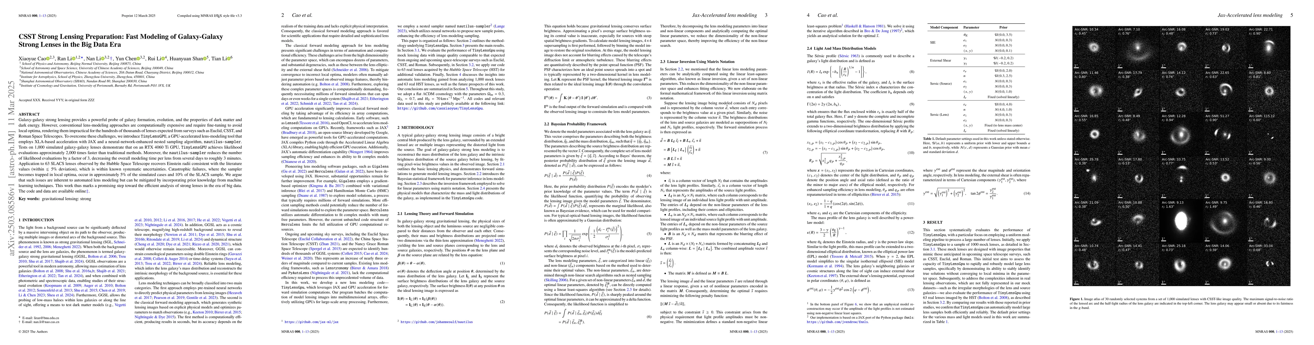 Thumbnail for CSST Strong Lensing Preparation: Fast Modeling of Galaxy-Galaxy Strong
  Lenses in the Big Data Era