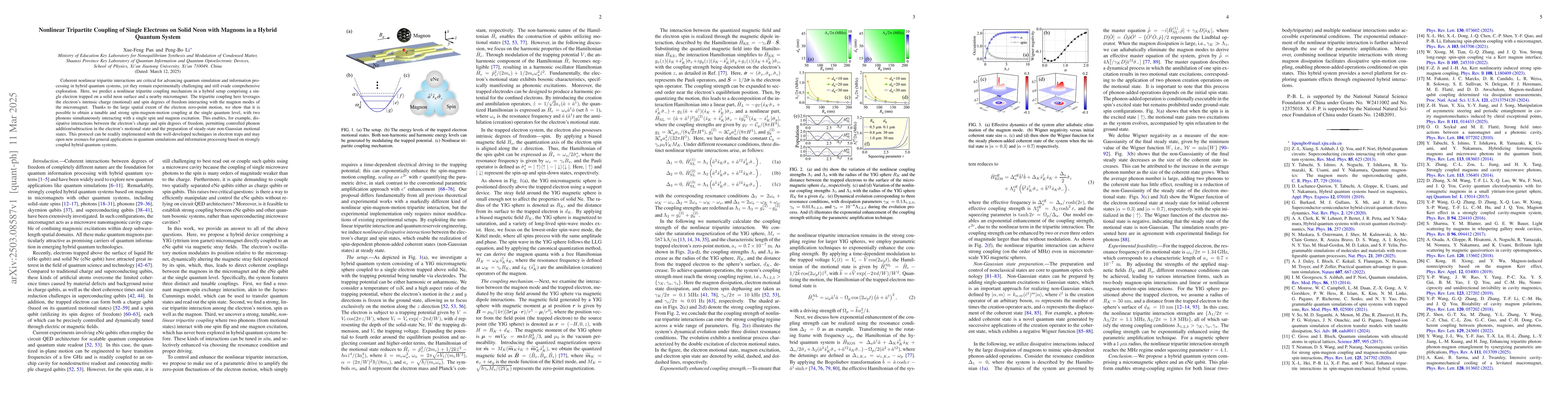 Thumbnail for Nonlinear Tripartite Coupling of Single Electrons on Solid Neon with
  Magnons in a Hybrid Quantum System