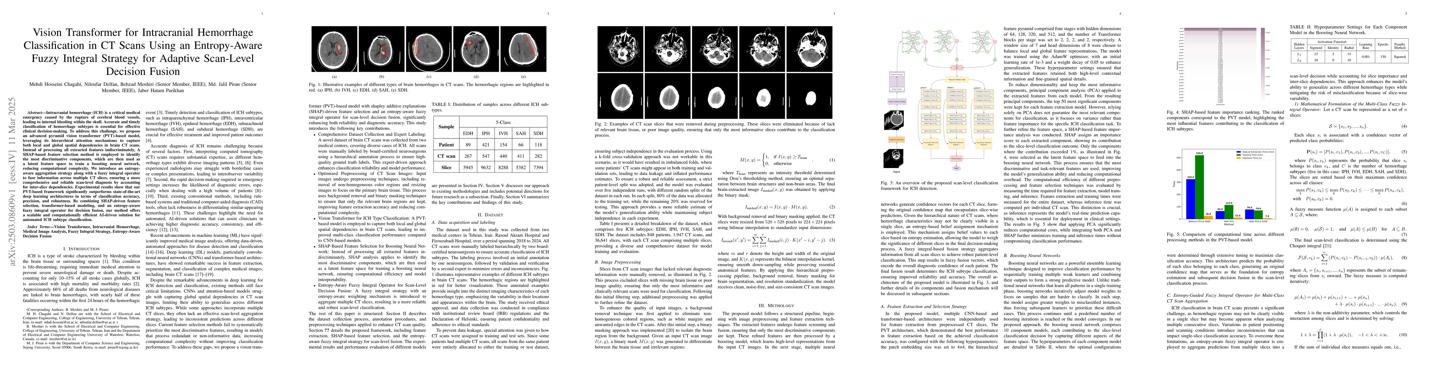 Thumbnail for Vision Transformer for Intracranial Hemorrhage Classification in CT
  Scans Using an Entropy-Aware Fuzzy Integral Strategy for Adaptive Scan-Level
  Decision Fusion