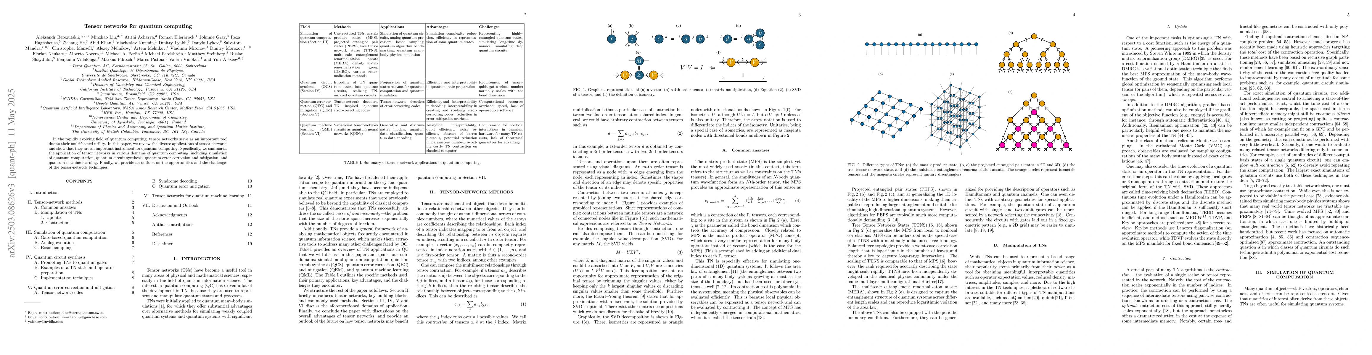 Thumbnail for Tensor networks for quantum computing