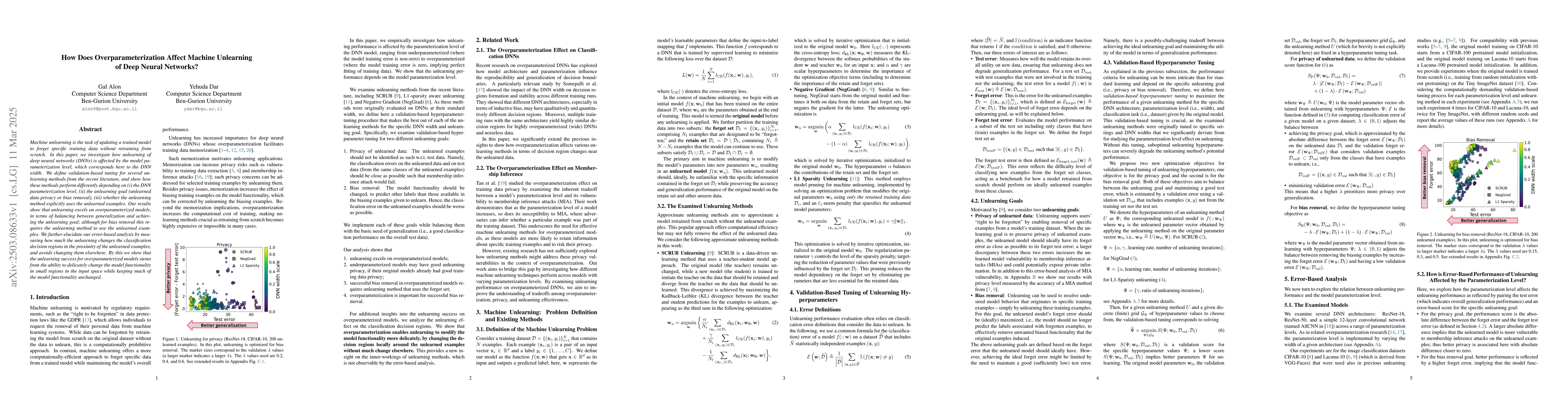 Thumbnail for How Does Overparameterization Affect Machine Unlearning of Deep Neural
  Networks?