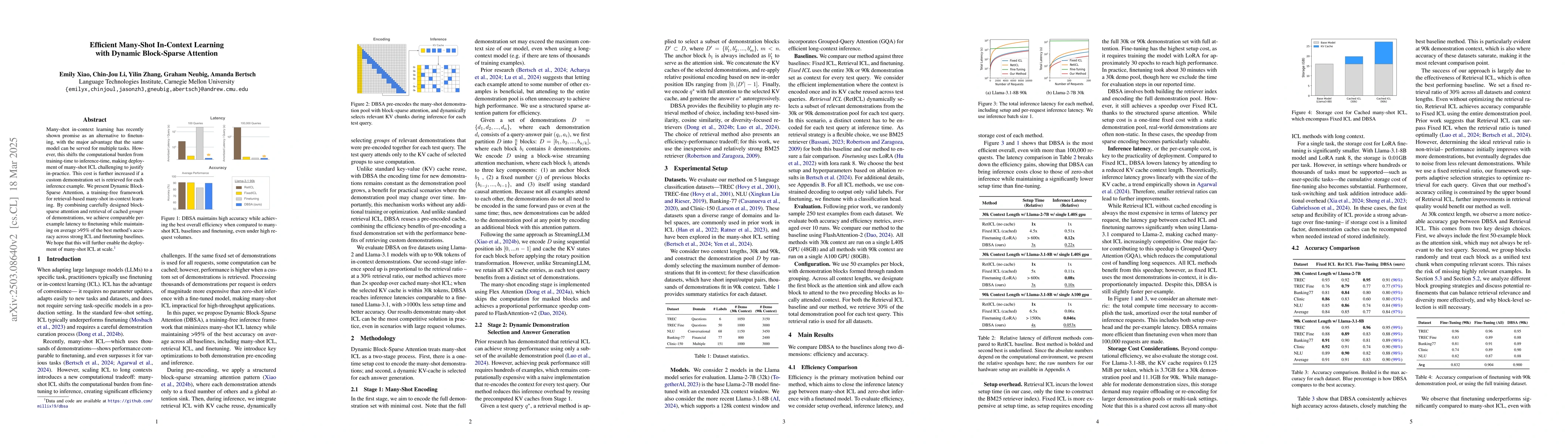 Thumbnail for Efficient Many-Shot In-Context Learning with Dynamic Block-Sparse
  Attention