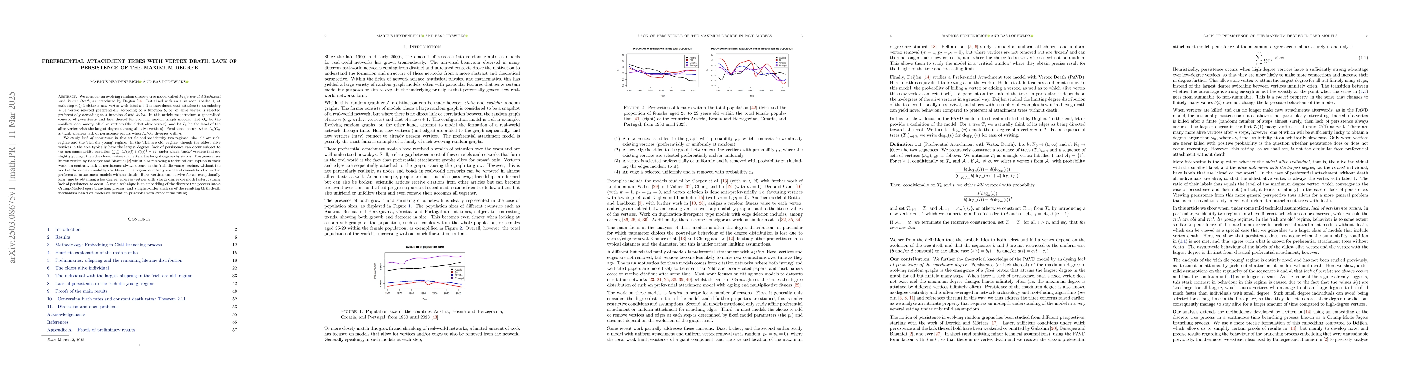 Thumbnail for Preferential Attachment Trees with Vertex Death: Lack of Persistence of
  the Maximum Degree