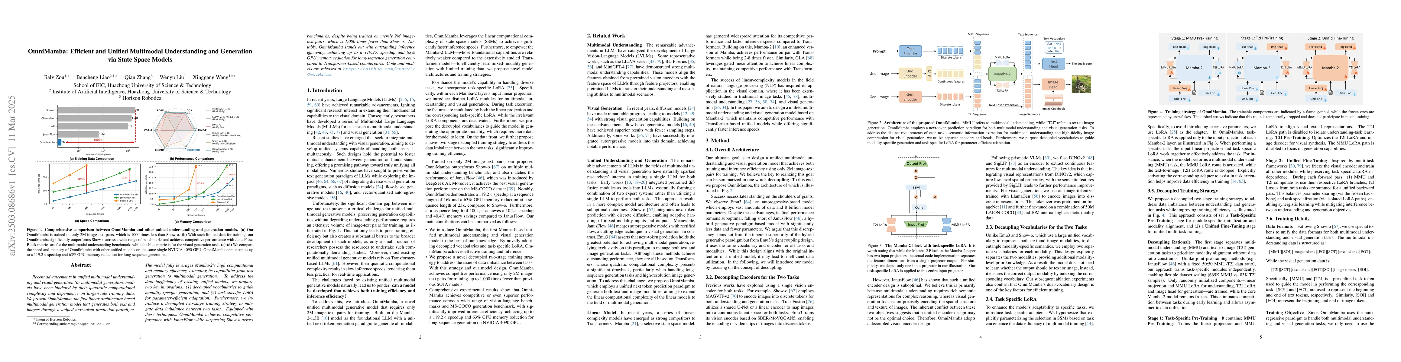 Thumbnail for OmniMamba: Efficient and Unified Multimodal Understanding and Generation
  via State Space Models