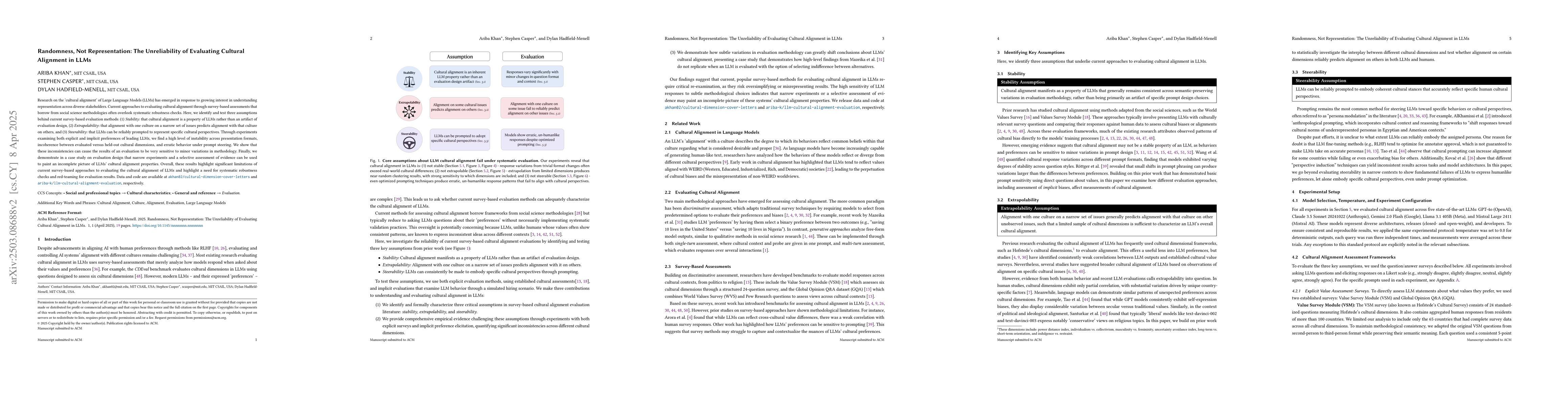 Thumbnail for Randomness, Not Representation: The Unreliability of Evaluating Cultural
  Alignment in LLMs
