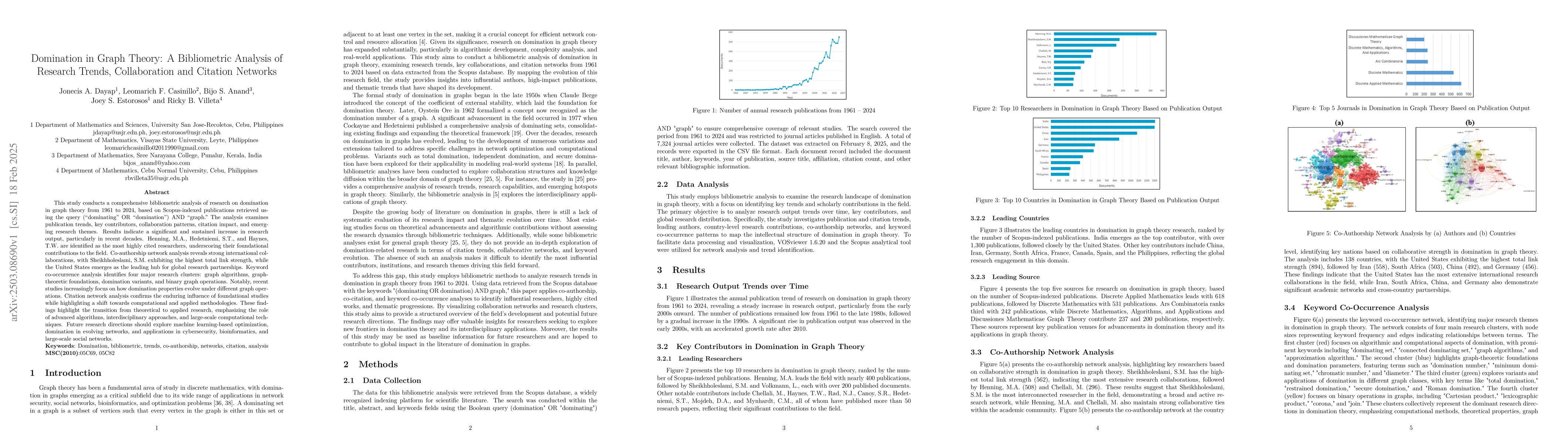 Thumbnail for Domination in Graph Theory: A Bibliometric Analysis of Research Trends,
  Collaboration and Citation Networks