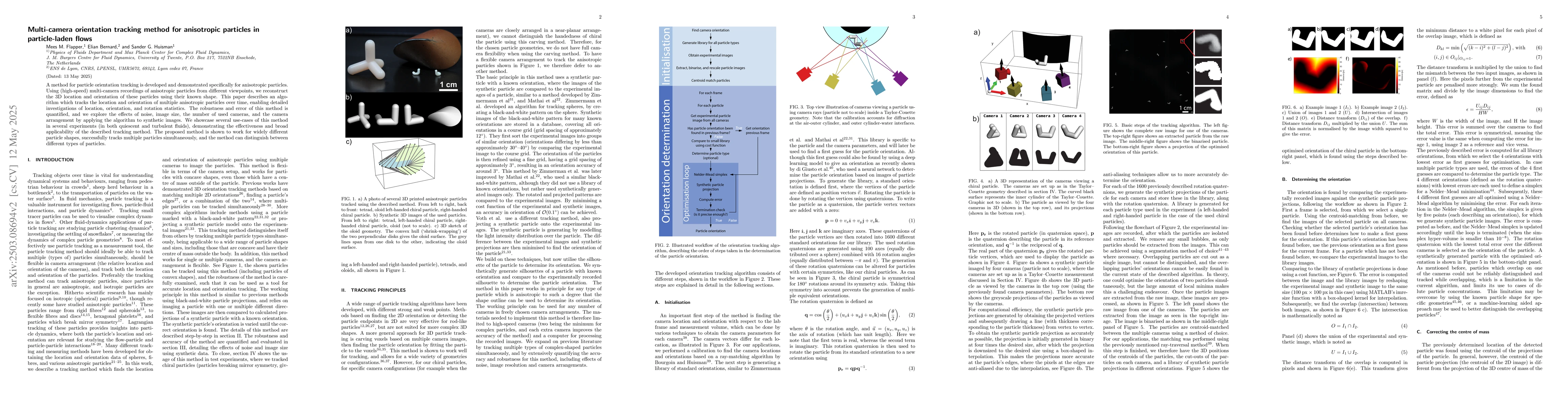 Thumbnail for Multi-camera orientation tracking method for anisotropic particles in
  particle-laden flows