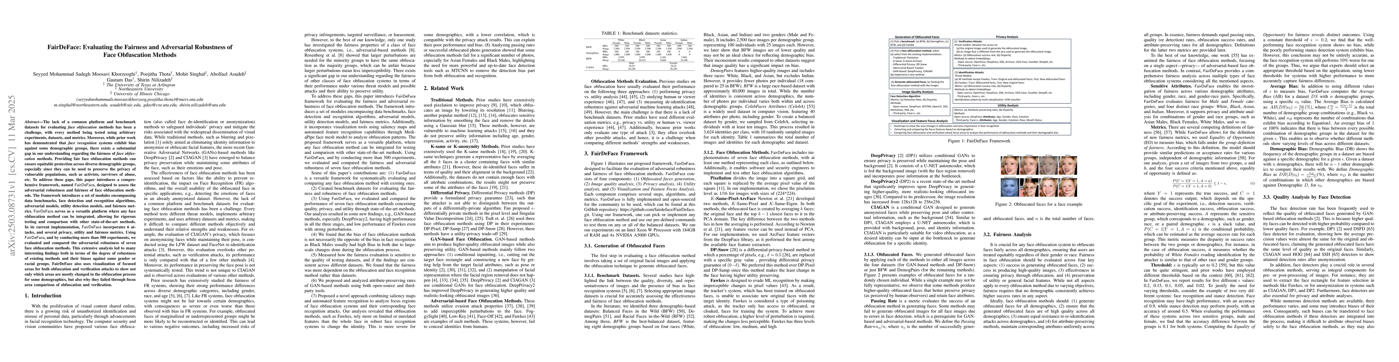 Thumbnail for FairDeFace: Evaluating the Fairness and Adversarial Robustness of Face
  Obfuscation Methods