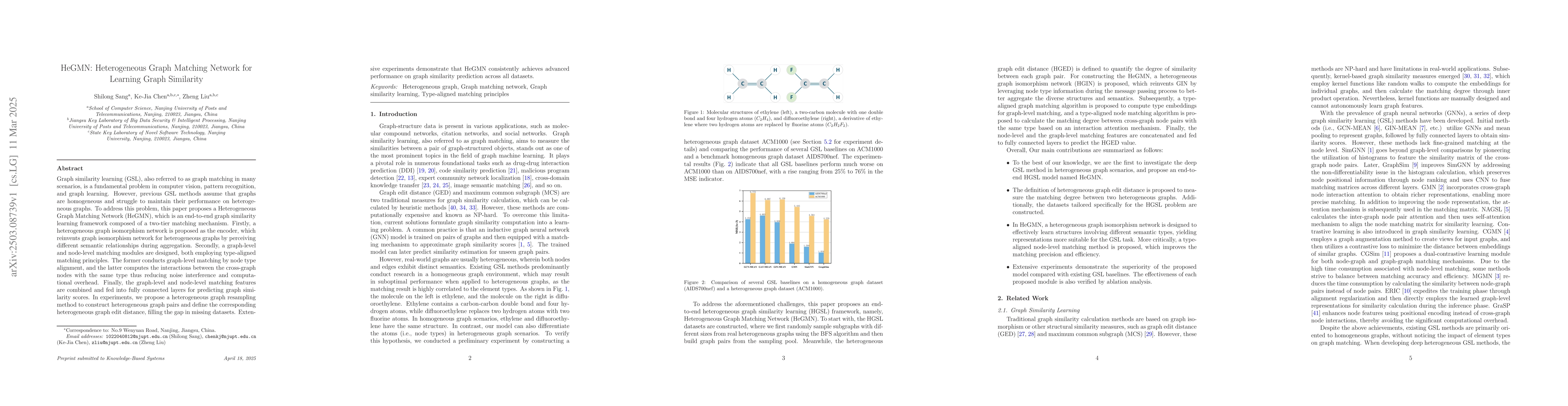 Thumbnail for HeGMN: Heterogeneous Graph Matching Network for Learning Graph
  Similarity