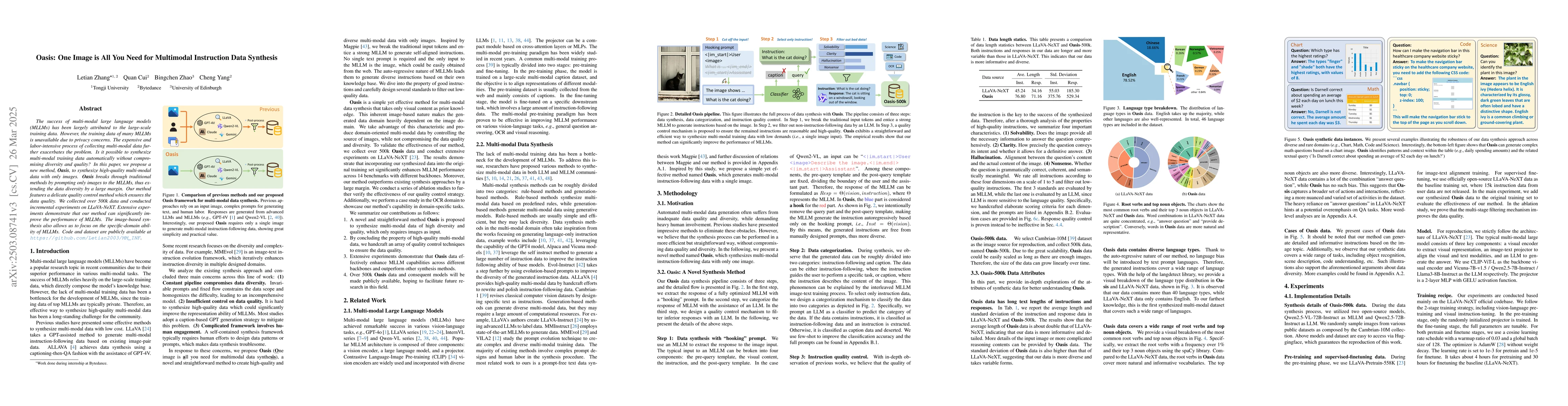 Thumbnail for Oasis: One Image is All You Need for Multimodal Instruction Data
  Synthesis