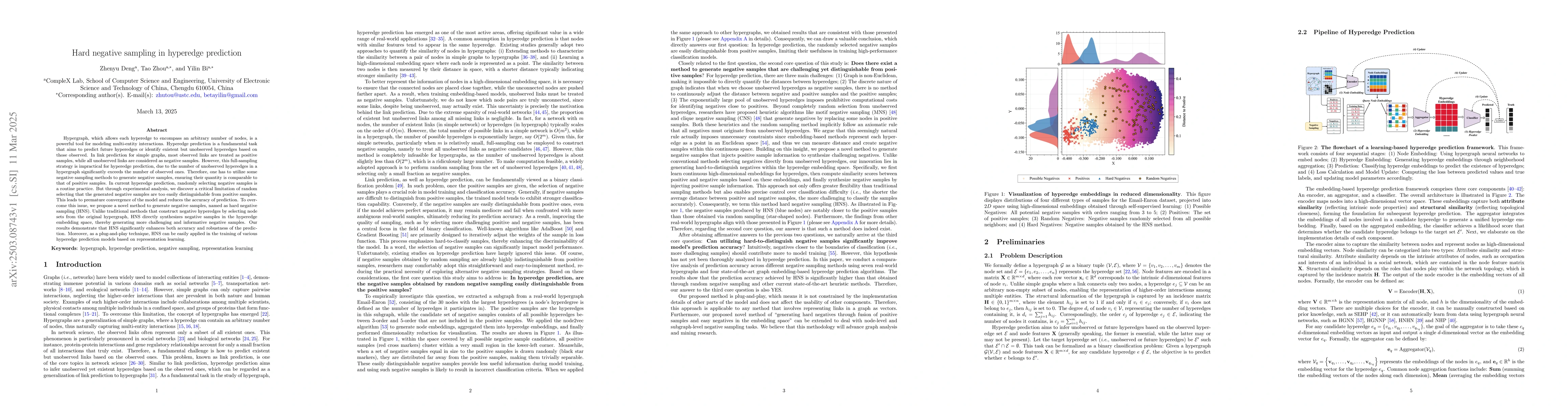 Thumbnail for Hard negative sampling in hyperedge prediction