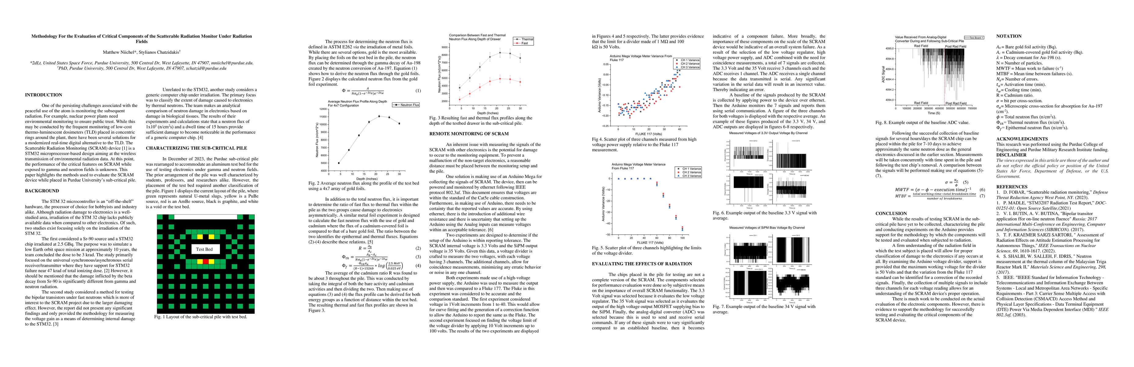 Thumbnail for Methodology For the Evaluation of Critical Components of the Scatterable
  Radiation Monitor Under Radiation Fields