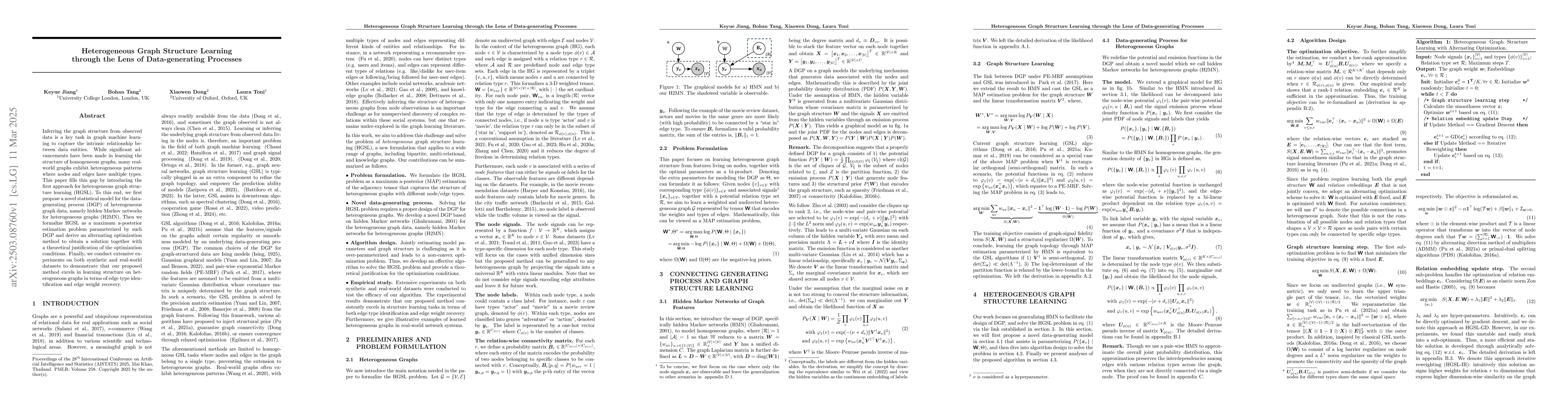 Thumbnail for Heterogeneous Graph Structure Learning through the Lens of
  Data-generating Processes
