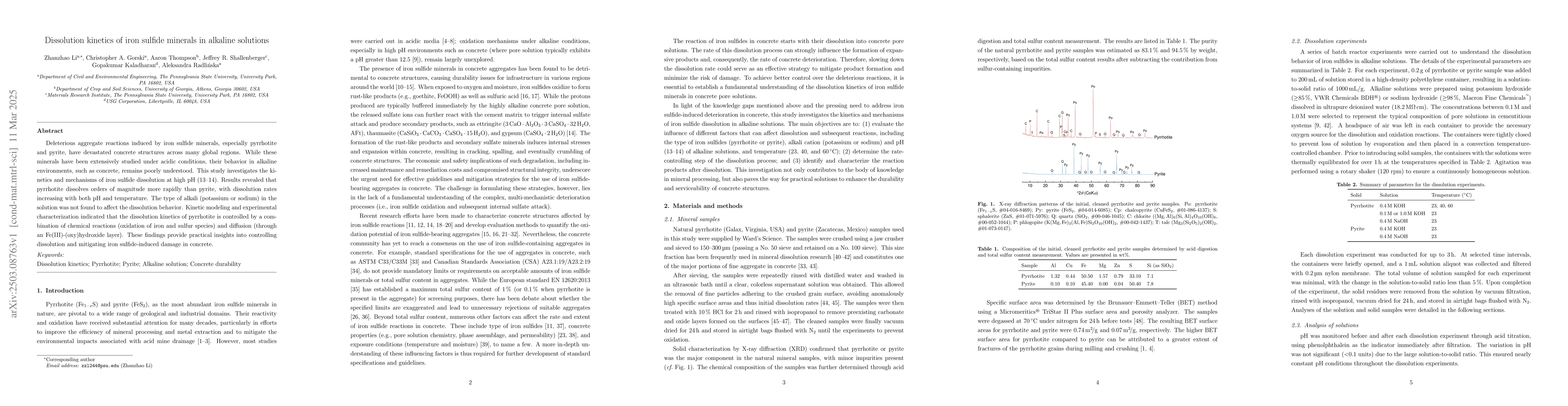 Thumbnail for Dissolution kinetics of iron sulfide minerals in alkaline solutions