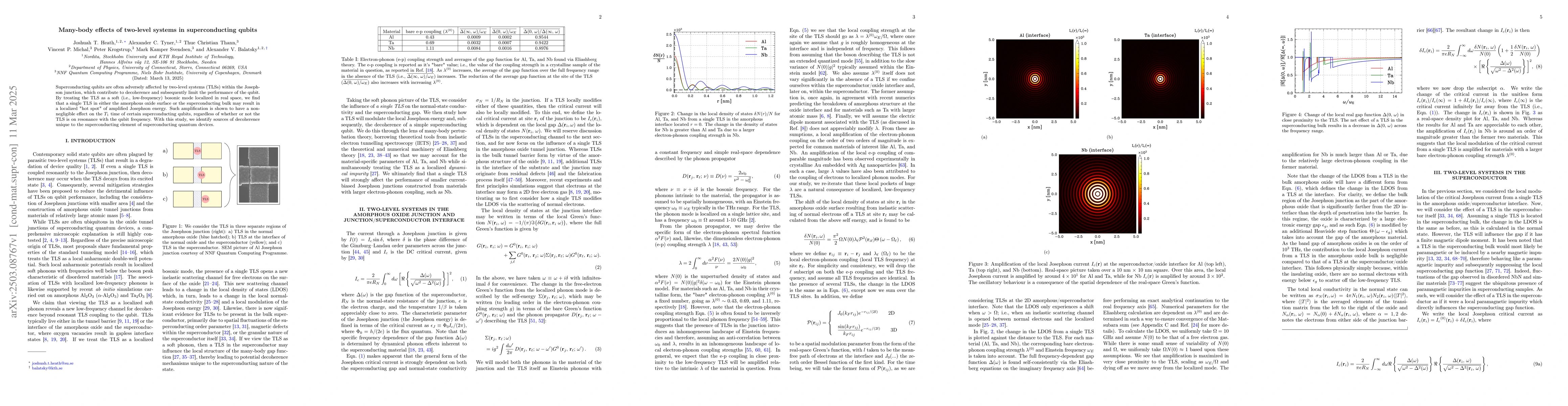 Thumbnail for Many-body effects of two-level systems in superconducting qubits