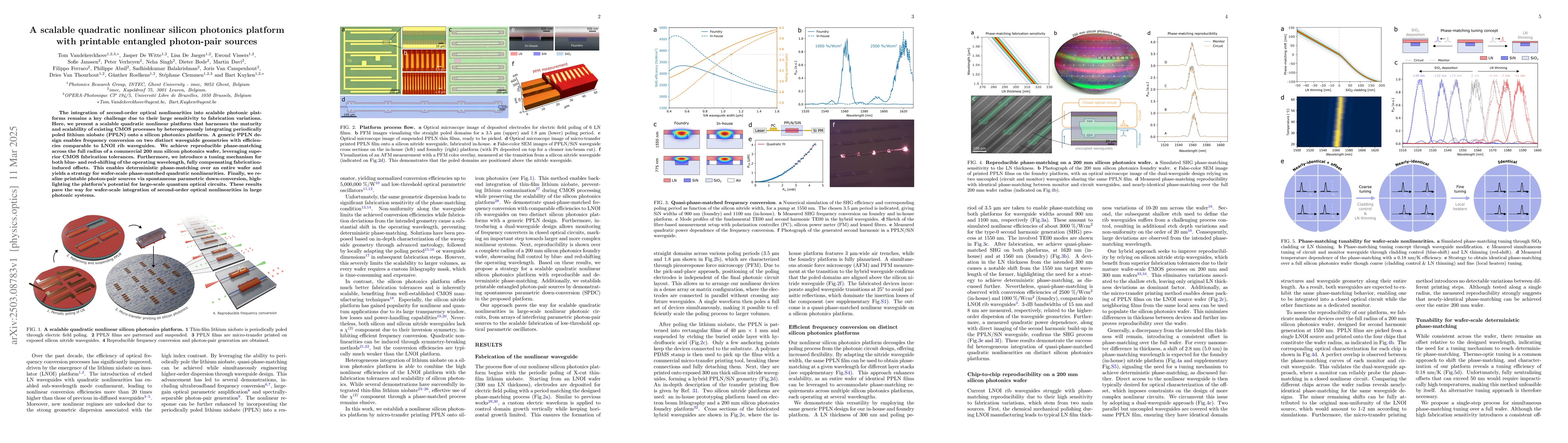 Thumbnail for A scalable quadratic nonlinear silicon photonics platform with printable
  entangled photon-pair sources
