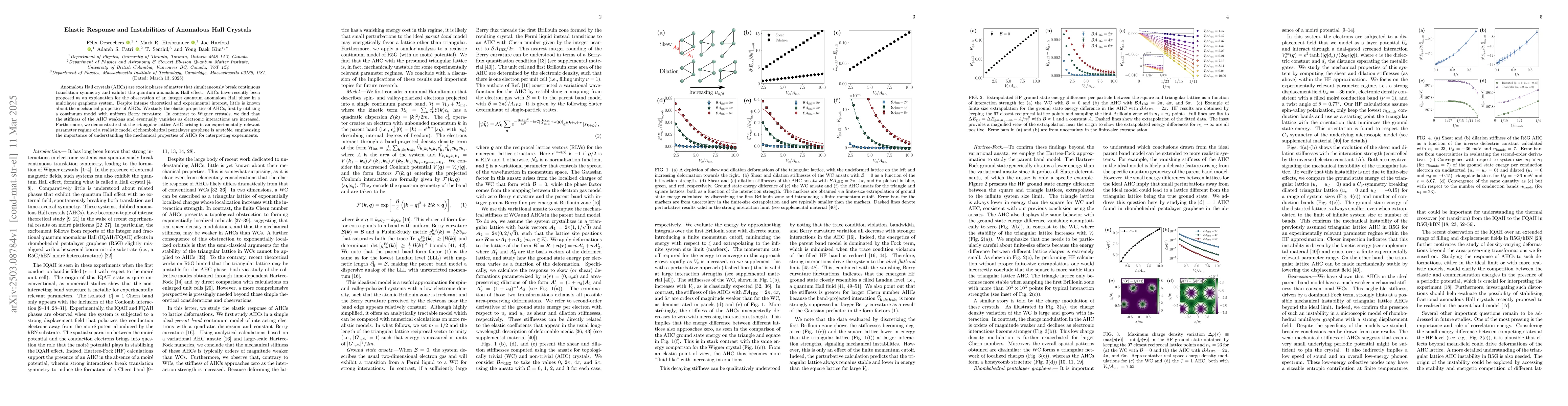 Thumbnail for Elastic Response and Instabilities of Anomalous Hall Crystals