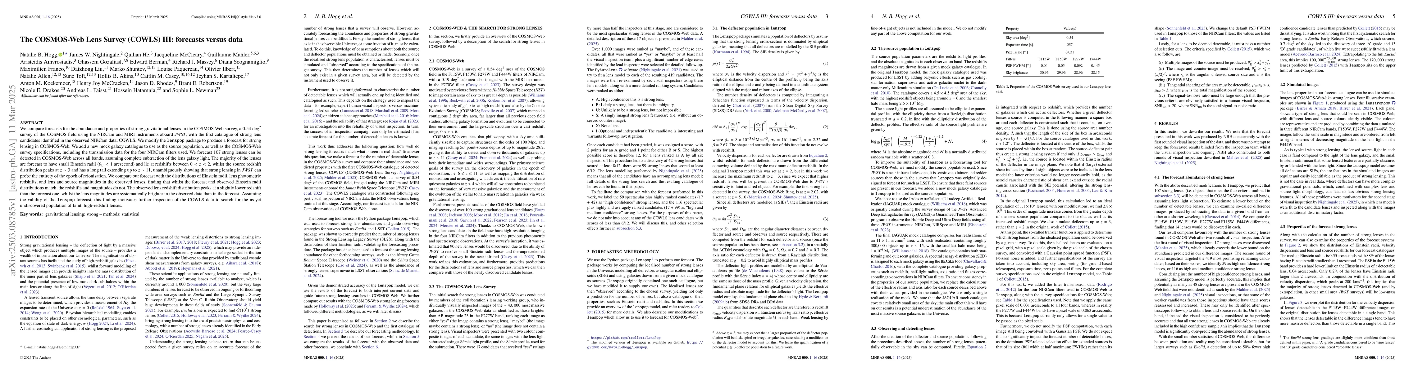 Thumbnail for The COSMOS-Web Lens Survey (COWLS) III: forecasts versus data