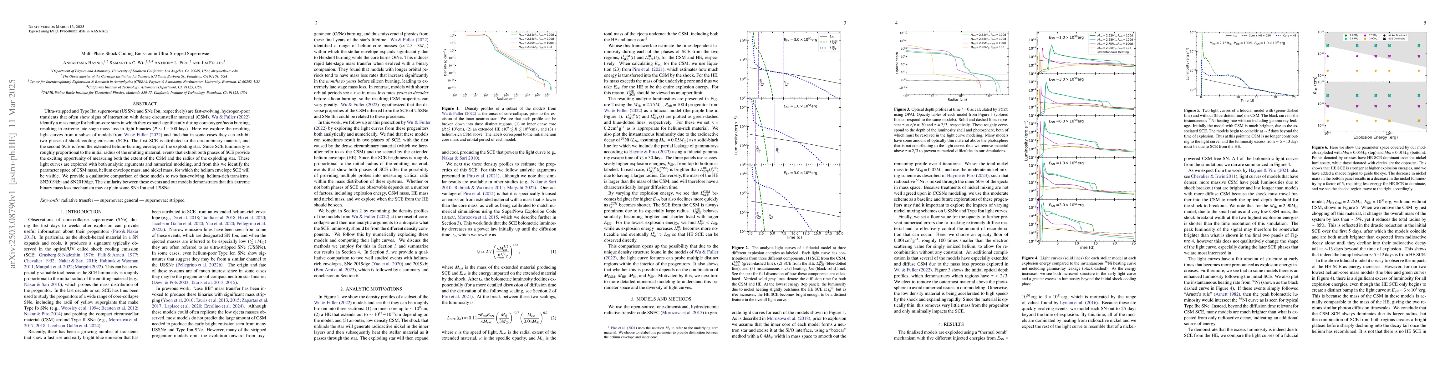 Thumbnail for Multi-Phase Shock Cooling Emission in Ultra-Stripped Supernovae