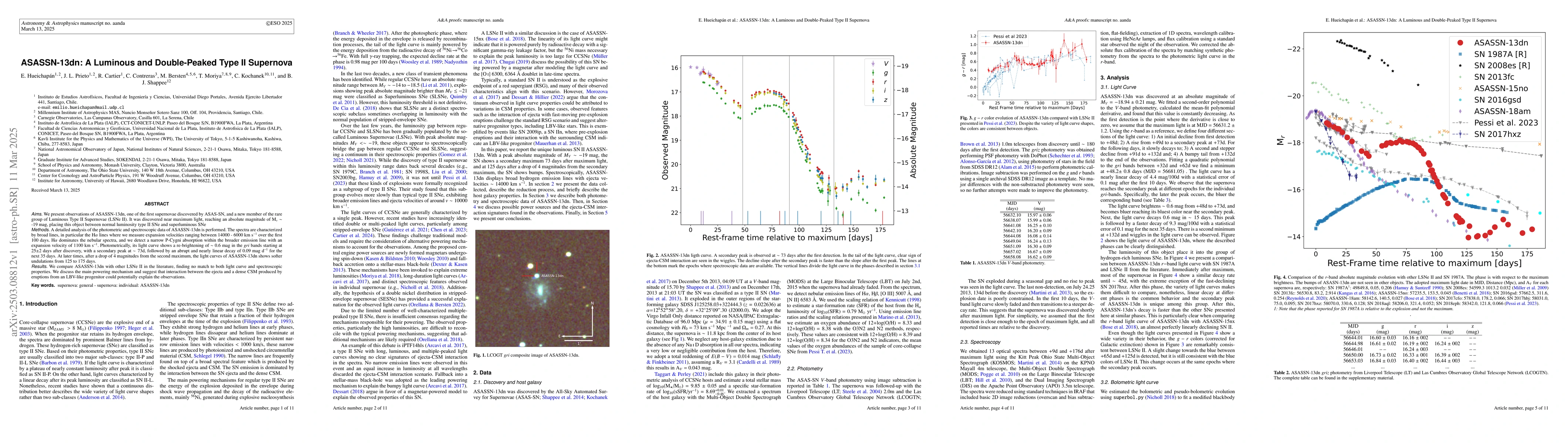 Thumbnail for ASASSN-13dn: A Luminous and Double-Peaked Type II Supernova
