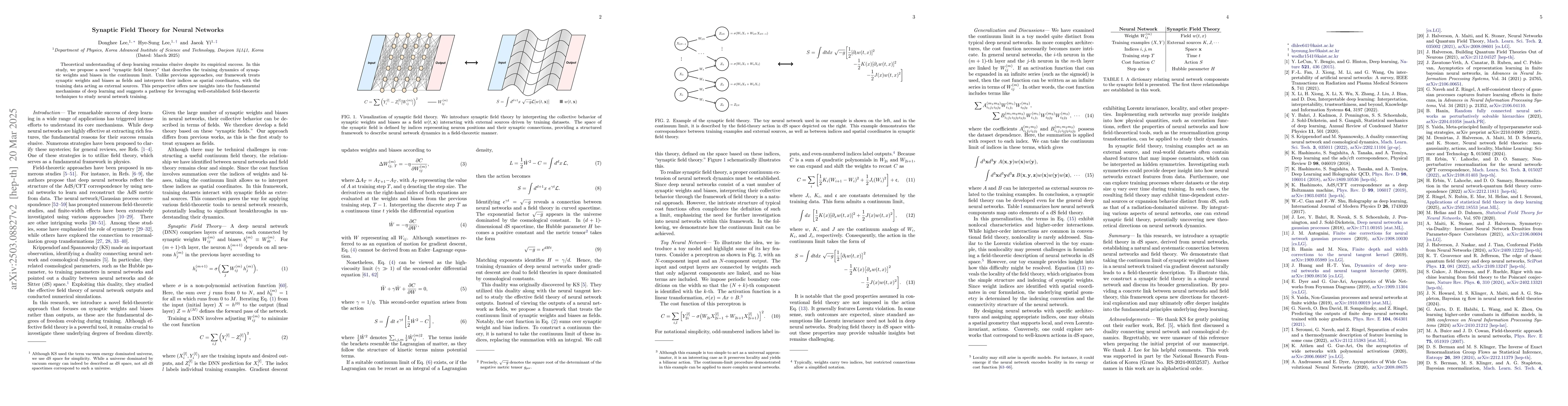 Thumbnail for Synaptic Field Theory for Neural Networks