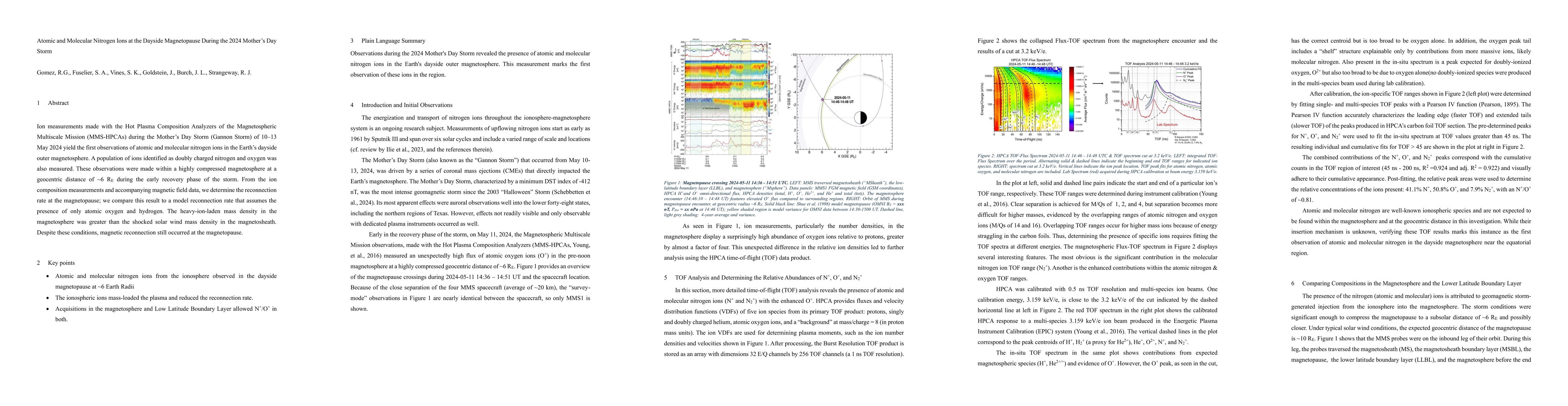 Thumbnail for Atomic and Molecular Nitrogen Ions at the Dayside Magnetopause During
  the 2024 Mother's Day Storm