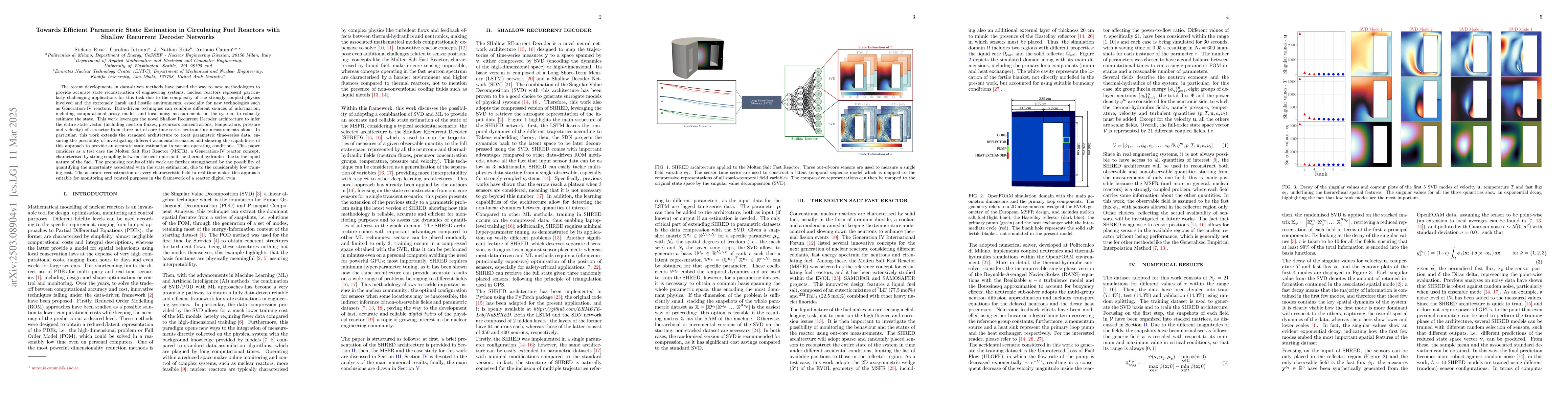 Thumbnail for Towards Efficient Parametric State Estimation in Circulating Fuel
  Reactors with Shallow Recurrent Decoder Networks