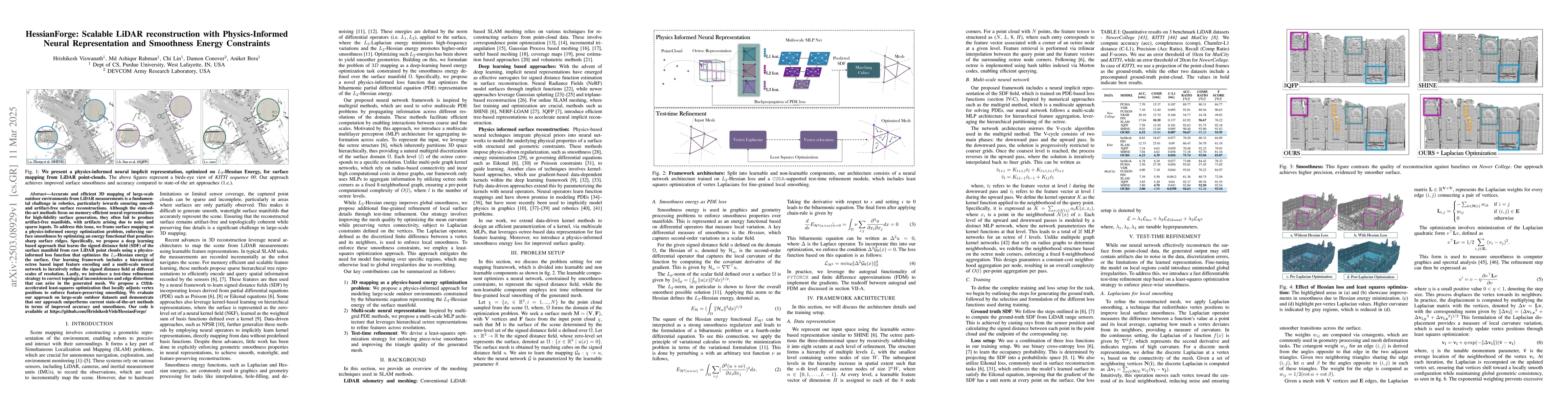 Thumbnail for HessianForge: Scalable LiDAR reconstruction with Physics-Informed Neural
  Representation and Smoothness Energy Constraints