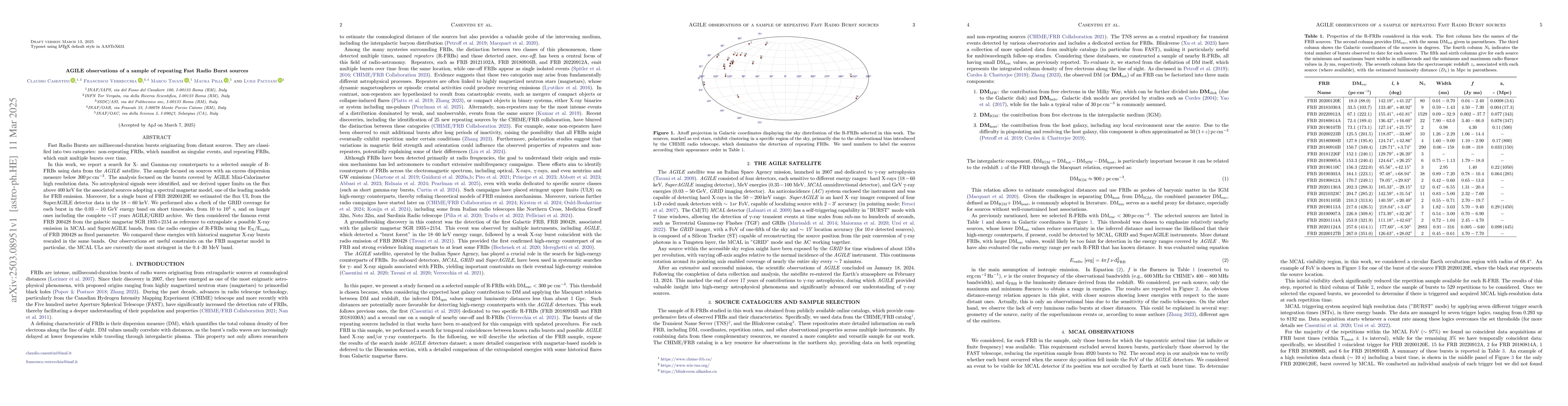 Thumbnail for AGILE observations of a sample of repeating Fast Radio Burst sources