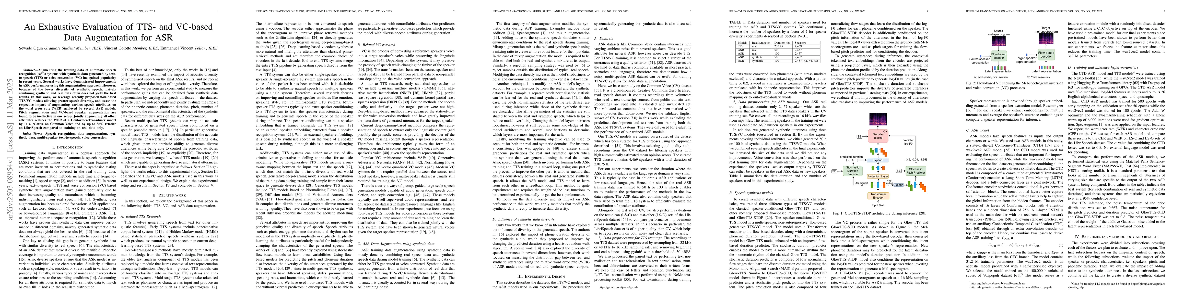 Thumbnail for An Exhaustive Evaluation of TTS- and VC-based Data Augmentation for ASR