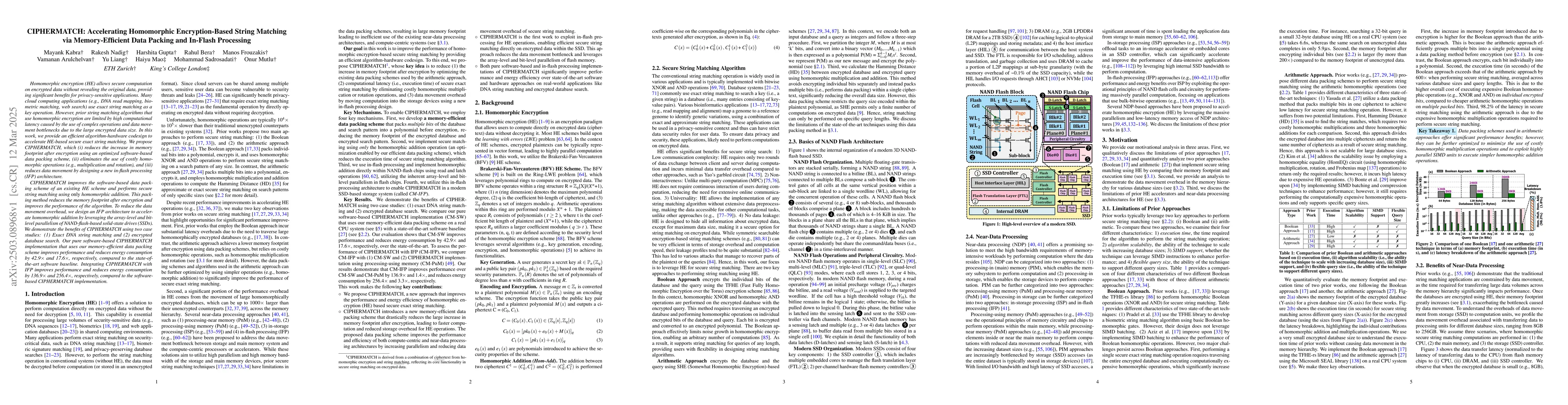 Thumbnail for CIPHERMATCH: Accelerating Homomorphic Encryption-Based String Matching
  via Memory-Efficient Data Packing and In-Flash Processing
