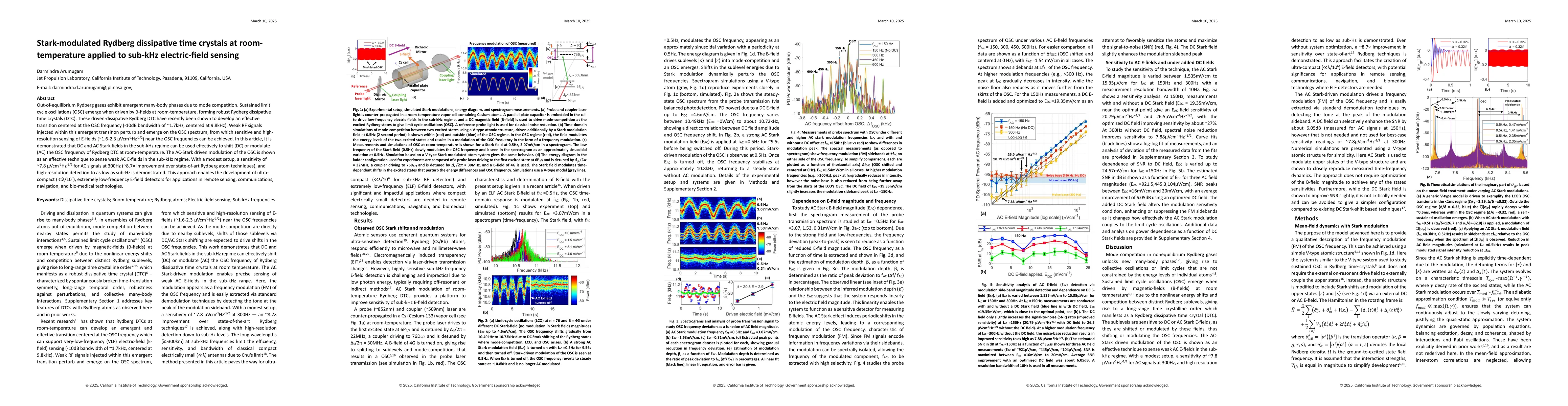 Thumbnail for Stark-modulated Rydberg dissipative time crystals at room-temperature
  applied to sub-kHz electric-field sensing