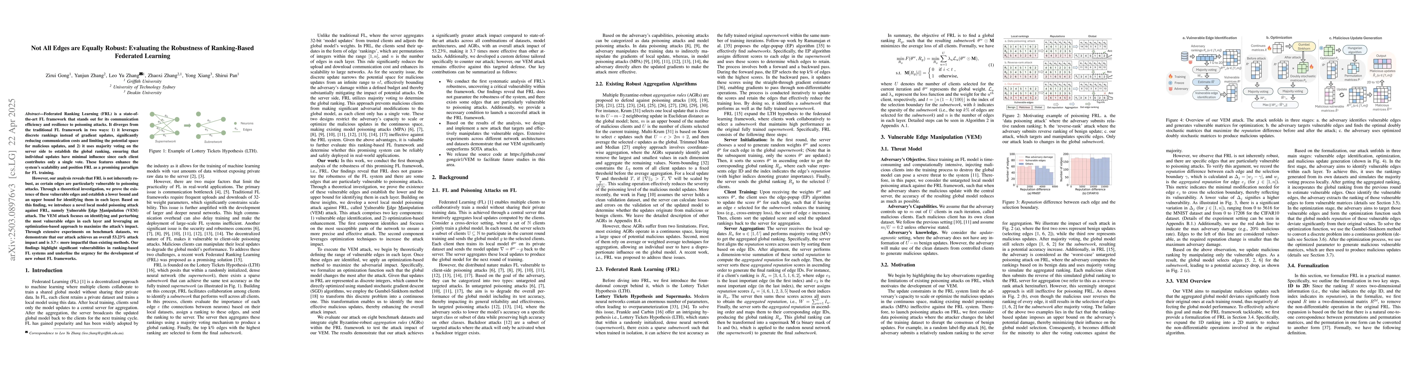 Thumbnail for Not All Edges are Equally Robust: Evaluating the Robustness of
  Ranking-Based Federated Learning